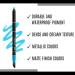 IMPALA Waterproof Eyeliner | Silicone Matte Light Blue No. 14 | Creamy Texture | Long-Lasting & Water-Resistant - Buy Online on GoSupps.com