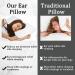 Wuronsa Ear Pillow with Ear Hole for CNH and Sore Ear Pain - Ear Piercing Pillow for Side Sleepers - Supports Earplugs for Sleep - White - Buy Online on GoSupps.com