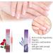 Nail nutrition oil 2PCS rotating nutrition pen with soft brush cuticle nail moisturizing care anti-barb exfoliation (rose+lavender) - Buy Online on GoSupps.com