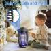 Palone 20W Electric Insect Killer & Mosquito Trap - UV Lamp Non-Toxic Effective Indoor & Garden Insect Control - Buy Online on GoSupps.com