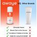 Awaye Pain Relief Cream - Buy Online on GoSupps.com