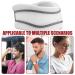 Buy Anulely Little Ruff Neck Protection Collar | Soft & Comfortable Gaiter for Adults Women Men & Girls - Ideal for Sleep | International Shipping Available - Buy Online on GoSupps.com