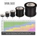 HERCULES 8 Strands Braided Fishing Line | Salt-Water | 100LB Test | Black | 109YDS | 0.55MM - Buy Online on GoSupps.com