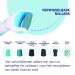 Scholl Velvet Smooth Recharge 2x Roller Gommant - Ultimate Foot Care | International Shipping Available - Buy Online on GoSupps.com