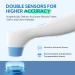 Baby Forehead Thermometer Fast and Accurate Reading Non-Contact Digital Fever Thermometer Color Coded Alert Display Infra - Buy Online on GoSupps.com
