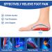 Plantar Fasciitis Heel Cups | Orthotic Inserts for Heel Pain & Achilles Tendonitis | Shock Absorbing 3/4 Arch Support Insoles - Men & Women Sizes - Buy Online on GoSupps.com