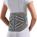 KD Back Brace: Ergonomic Back Support Belt Relief for Herniated Disc Sciatica Scoliosis - Back Brace for Men and Women Lower Back Pain Small