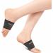 WOLFWAY Copper Arch Support for Foot Pain Relief - Plantar Fasciitis Braces Compression Socks for Men and Women - 1 Pair Black, One Size Fits All (Pack of 2) - Buy Online on GoSupps.com