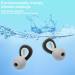 Ear Plugs Noise Cancelling for Sleep Silicone Earplugs for Work Reusable Hearing Protection Ear Plug Suitable for Concert Travel Flights with 3 Sizes Ear Tips S M L (Black) - Buy Online on GoSupps.com