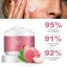 Cr me d pilatoire pour le visage 50 g/bouteille cr me d pilatoire pour le visage pour femme peau visiblement lisse en seulement 5 minutes convient tous les types de peau (1) - Buy Online on GoSupps.com