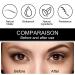 Rose Roll Waterproof Eyebrow Pencil - Define Your Brows with Natural Makeup (02# Brown) - Buy Online on GoSupps.com