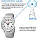 Hearkent Atomic Talking Watch: Clear and Loud Time, Date, Alarm for Seniors and Visually Impaired - Buy Online on GoSupps.com