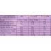 Milka Cookies Sensations Heart Chocolate 182g - Buy Online on GoSupps.com