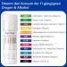 Buy LuxMediq 5x Saliva Drug Test for 11 Drug Species + Alcohol Rapid Multi-Drug & THC Cocaine Amphetamine Detection - Buy Online on GoSupps.com