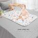 3-Layer Cotton Waterproof Urine Pad | Baby Nappy Liner Diaper Changing Mat | 29.5x47.2 Inch | Beige + Deer Design | For Baby, Toddler, Children, and Adults with Incontinence - Buy Online on GoSupps.com