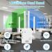 Buy GUB Bed 2024 WLAN Amplifier | Dual Band 1200Mbit/s WiFi Repeater & Booster - Supports WPS Compatible with All Devices - Fast International Shipping - Buy Online on GoSupps.com