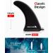 Abahub 10'' Fiberglass Reinforced SUP Single Center Fin with Tool-Free Screw - Replacement Fin for Surfboard, Stand-up Paddle Board, Longboard - Black/Blue/White - Buy Online on GoSupps.com