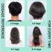 Buy Plant-Based Hair Dye Cream - 2024 Non-Damaging Korean Bubble Shampoo 30ml Dark Brown 10 Packs/Box - Eco-Friendly Hair Color - Buy Online on GoSupps.com