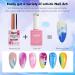 FZANEST Clear Blooming Gel 15ml UV LED Blossom Gel Polish for Marble & Natural Stone Nail Art Soak Off  - Buy Online on GoSupps.com