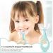 6 in 1 Baby Toothbrush Set | Toddler Finger U-Shaped Brush | 0-24 Months & 2-6 Years | Training Toothbrush for Child | Green - Style 1 - Buy Online on GoSupps.com