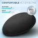 Lumia Wellness CostoBlock - Thoracic Pod for Costochondritis and Tietze Syndrome - Relieves Chest & Back Pain - Buy Online on GoSupps.com