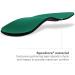 Rx Orthotic Arch Support Full Length Insoles - Green - Women's 9-10.5/Men's 8-9.5 - Buy Online on GoSupps.com
