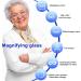 Autozoom Reading Glasses for Presbyopia | Intelligent Zoom Focus | 2-Piece Set for Men & Women - Clear Vision Near & Far - Buy Online on GoSupps.com
