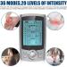 Delamiya Tens Device - Rechargeable Pain Relief EMS Device with 36 Programs 20 Intensity Levels & 8 Electrodes for Muscle Relaxation - Buy Internationally - Buy Online on GoSupps.com