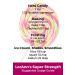 LorAnn Super Strength Variety Pack - Apple, Blueberry, Cherry, Grape, Lemon Oil - 5 Pack with Free 1 Dram Dropper - Buy Online on GoSupps.com