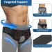 Inguinal Hernia Belt for Men & Women - Adjustable Support Brace for Pain Relief & Recovery | Left & Right Side | International Shipping - Buy Online on GoSupps.com