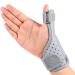 FOMIYES Thumb Brace for Cast - Gypsum Cleat Kickstand Gimbal Stabilizer Ideal for Fragments & Herringbone Support - International Shipping Available - Buy Online on GoSupps.com