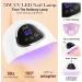 Gel Nail Polish Kit with 72W UV Lamp | Macaron Colors | Glossy & Matte Finish | Manicure DIY Set - Buy Online on GoSupps.com