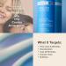 Paula's Choice RESIST Triple Active Total Repair Serum - 3-in-1 Anti-Aging Solution with Niacinamide & Retinoid - 1 Fl Oz - Buy Online on GoSupps.com