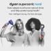 Buy Dyson Supersonic Nural Hair Dryer Vinca Blue/Topaz - Fast International Shipping Available - Buy Online on GoSupps.com