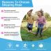 Soft Beaded Jump Rope for Kids | Adjustable Length Tangle-Free Skipping Rope for Fitness and Weight Loss | 6 Pack for Women, Men, and Kids - Buy Online on GoSupps.com
