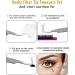 Fiber Tip Lash Tweezers Set - Professional Japanese Steel Tweezers for Eyelash Extensions - Anti-Slip Diamond Grip - Pack of 4 - Buy Online on GoSupps.com