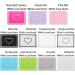 Beauty Equipment Lace Lace Manicure Nail Art Pillow Mat Silicone Cushion Hand Pad(Rose Red Cushion White Love Heart) - Buy Online on GoSupps.com