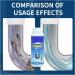 Wild Tornado Sink And Drain Cleaner Pipe Dredging Agent Powerful Sink And Drain Cleaner For Kitchen Toilet Pipe Dredging - Buy Online on GoSupps.com
