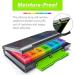 Remtise Weekly Pill Organizer - 7 Day Pill Box (3-Times-A-Day) | Portable Moisture-Proof Case for Vitamins Fish Oil & Supplements - International Shipping Available - Buy Online on GoSupps.com