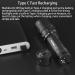 Wurkkos DL10R 4500Lumen Scuba Diving Light | Underwater 100m Waterproof Flashlight with USB C Port | XHP70.2 LED, Magnetic Switch | IPX-8 for Diving, Fishing - Buy Online on GoSupps.com