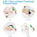 Wellue Touchless Baby Thermometer - Infrared Forehead & Ear Thermometer for Adults, Kids, Babies - Large LCD Screen, Memory Recall, Fever Alarm - Non-Bluetooth - Buy Online on GoSupps.com