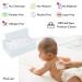 Ultra Soft Dry Wipes 100 Count - Convenient Dispenser Pack - Disposable Cleansing Cloths for Baby, Adults - Hospital Washcloths for Incontinence, Facial Use - Buy Online on GoSupps.com
