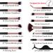 12-Piece Makeup Brush Set | Eyeshadow & Eyebrow Brushes with Tweezers - High-Quality Cosmetics Tools for Flawless Makeup - Buy Online on GoSupps.com
