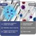 LOPHE Electric Toothbrush Travel Case Dustproof Toothbrush Storage Holder Portable Toothbrush Protective Cover Bag Electric Toothbrush Case Container for Business Camping Travel (Sliver) Purple - Buy Online on GoSupps.com