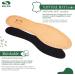 Sulpo Leather Insoles with Activated Carbon | Breathable Anti-Welding Insoles for Men & Women | Sizes 36-48 - Buy Online on GoSupps.com