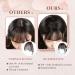 Bangs Hair Clip in Bangs Human Hair Clip on Fringe Human Hair Extensions Hair Toppers for Thinning Hair Women Real Hair 360 Clip on Bangs for Daily Wear Medium Brown(4#) - Buy Online on GoSupps.com