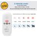 SVD.PET Pet Training Mat 60 x 12 with 3 Modes & 5 Levels - Electronic Repellent for Dogs & Cats - Auto Power Off - Keep Pets Off Furniture - Buy Online on GoSupps.com