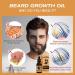 Lencyotool Men's Beard Oil & Growth Balm | Softens & Strengthens Beard | Essential Leave-in Conditioner - 30ml - Buy Online on GoSupps.com