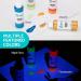 Fabric Paint Set - 40 Colors 2oz Soft Permanent Textile Paint with 6 Brushes & Palette - Washable Art Supplies for Clothes, Canvas, T-shirt, Jeans, Shoes, Bags - DIY Projects (60 ml/2fl oz) - Buy Online on GoSupps.com