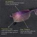 Buy OVNMFH Saphir Anti-Blue Progressive Reading Glasses - Ultra-Light +2.5 for Men & Women - High Hardness Double Usage Stylish Design - Buy Online on GoSupps.com